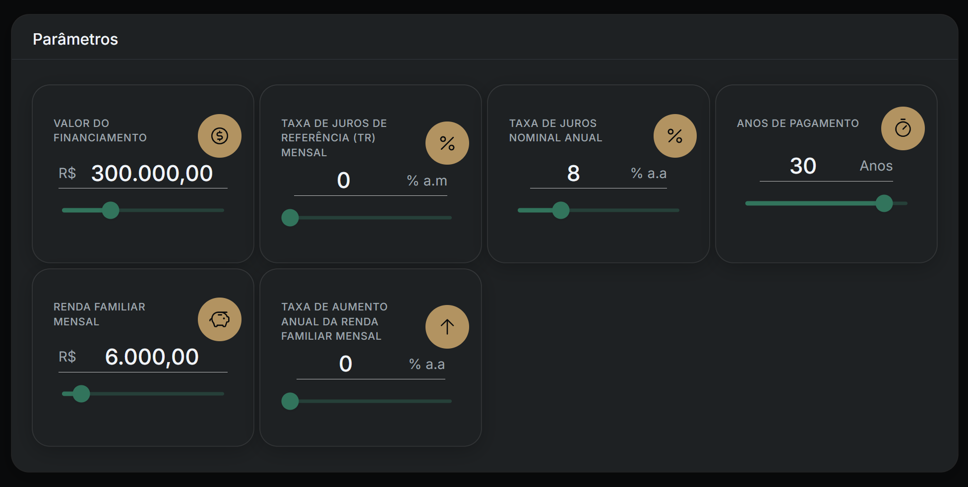 Parâmetros para simulação de financiamento de moradia