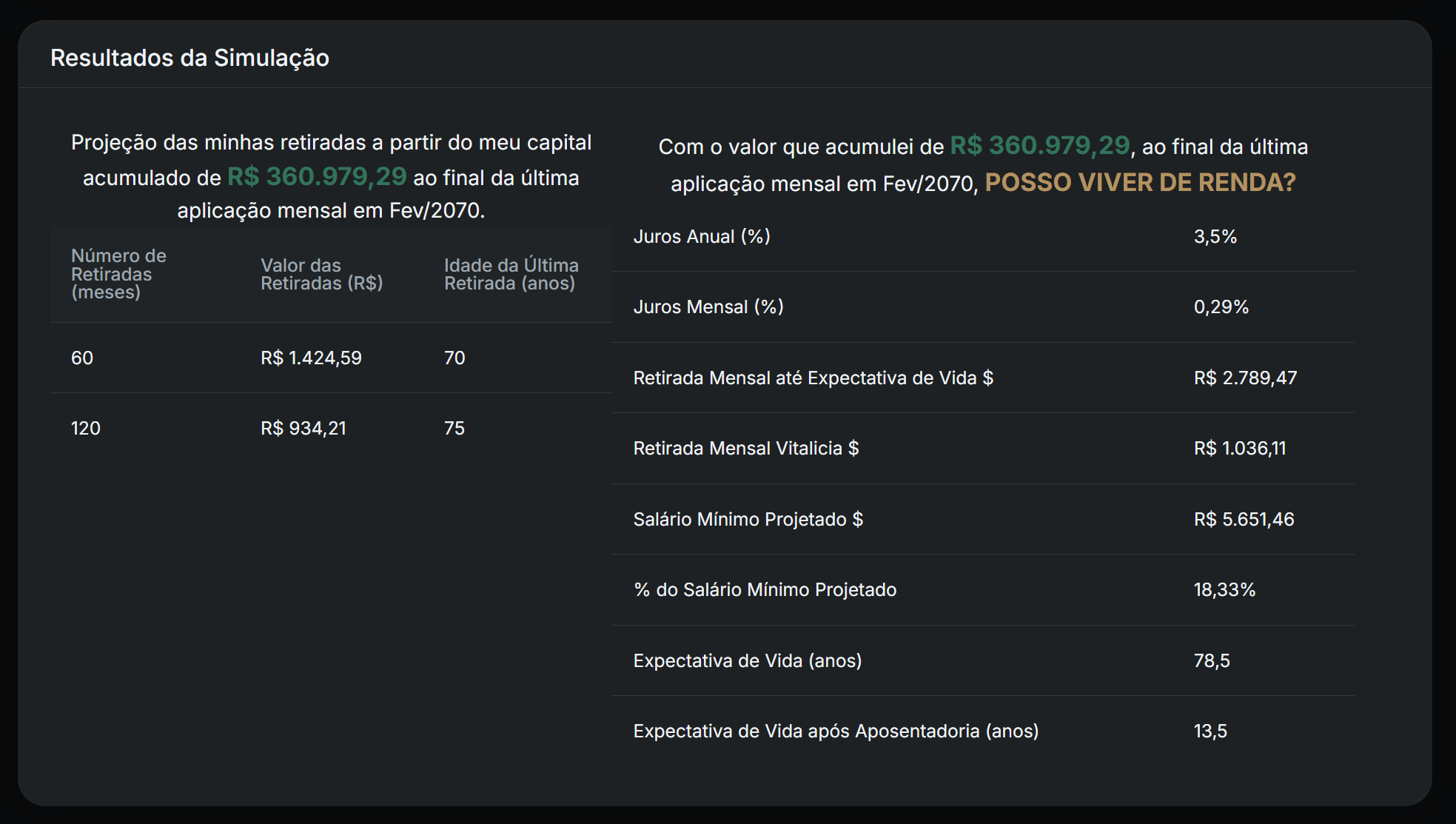 Simulação de renda futura para aposentadoria