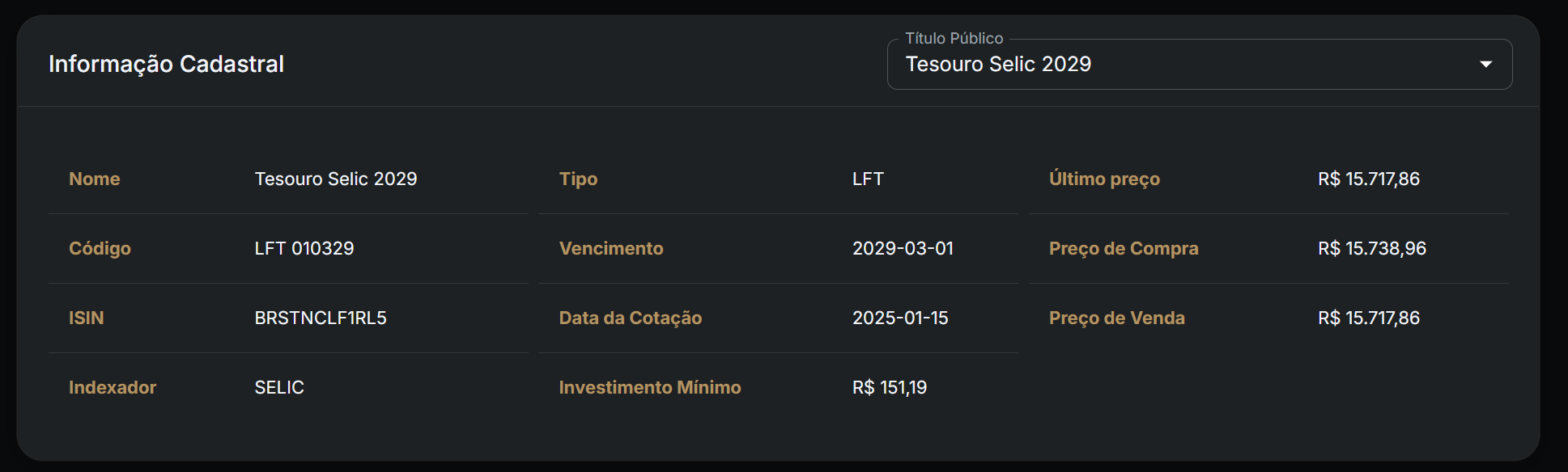 Informação Cadastral de títulos públicos